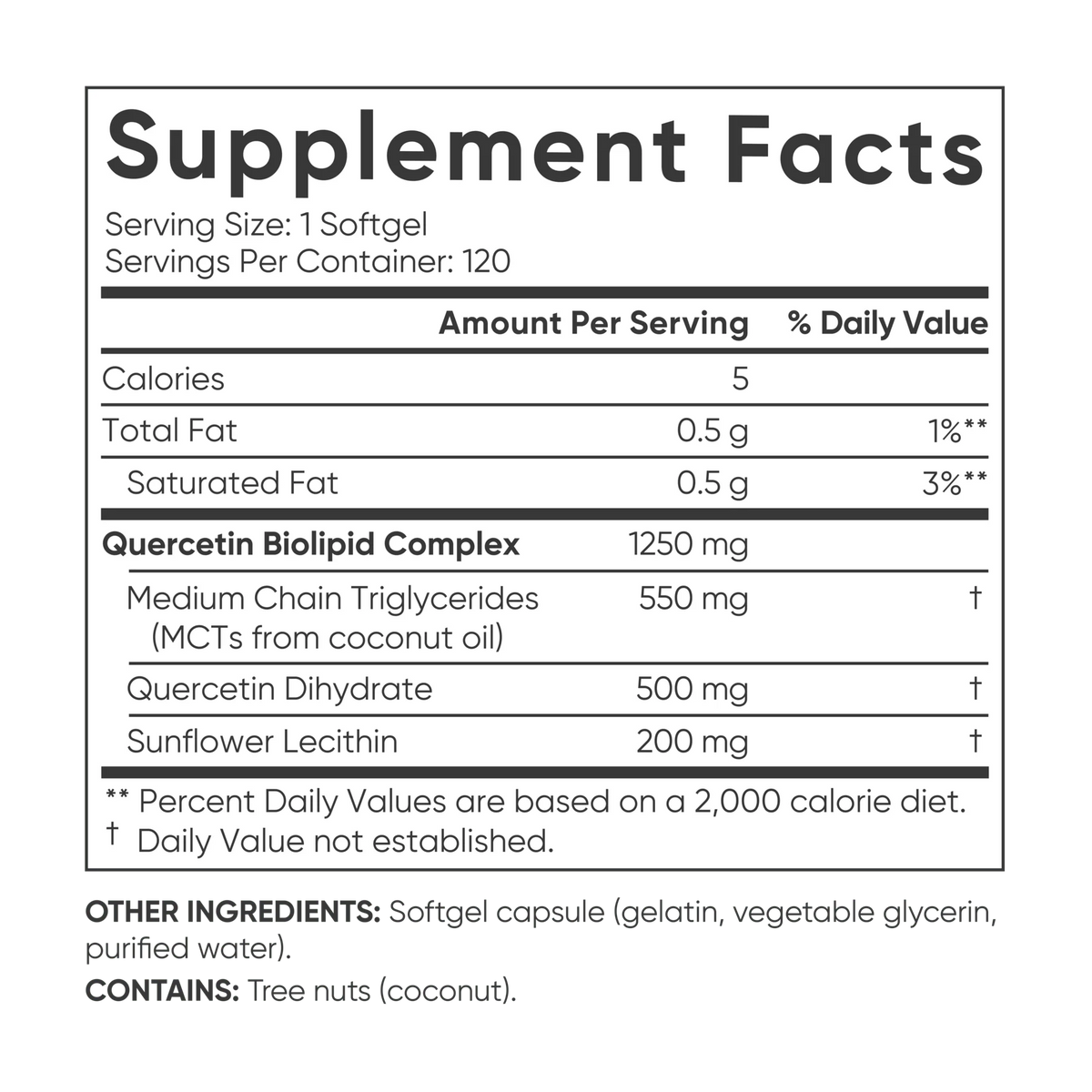 Quercetin 500mg (120 softgels)