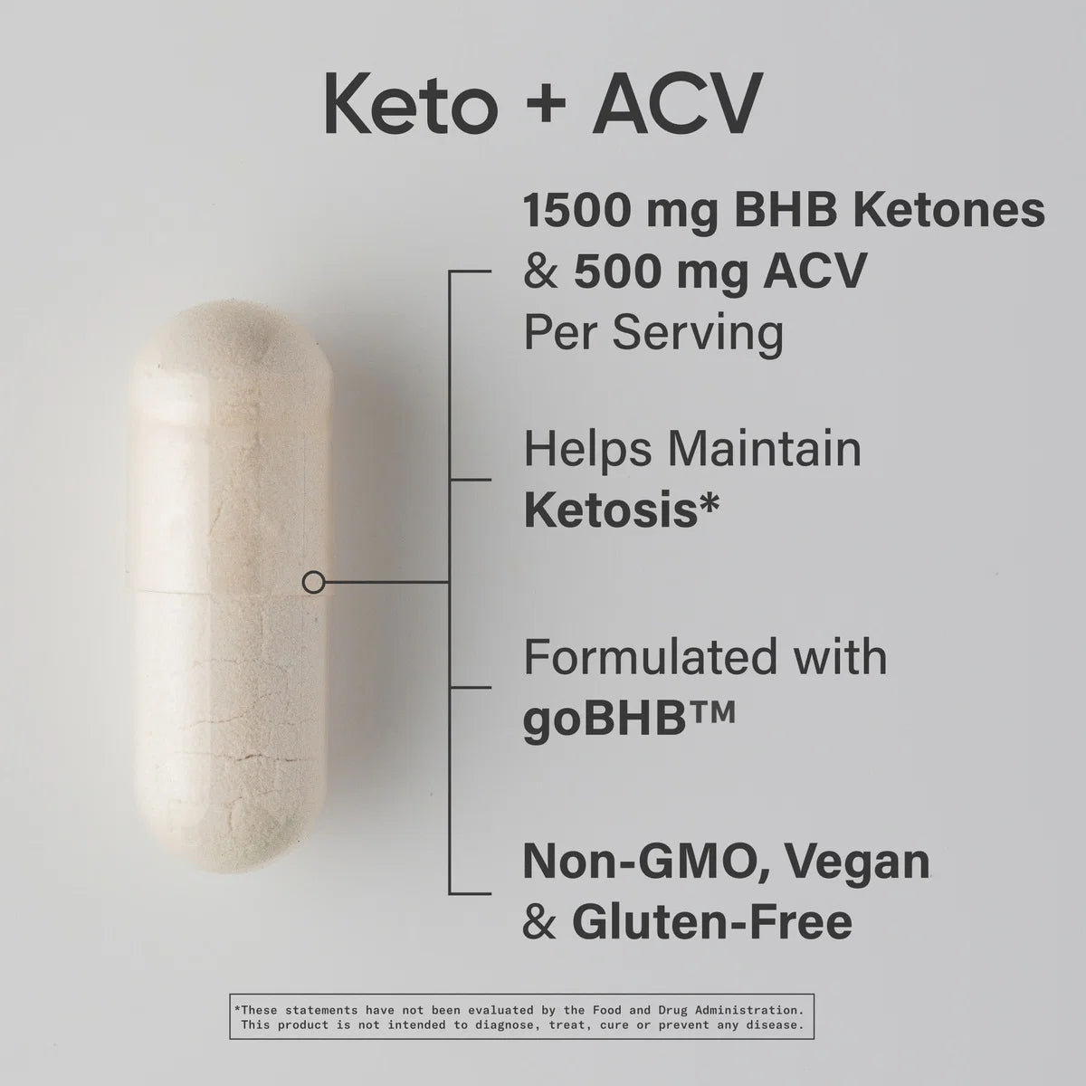 Keto+ACV (120 capsules)