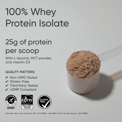 Whey Protein Isolate - Chocolate Peanut Butter