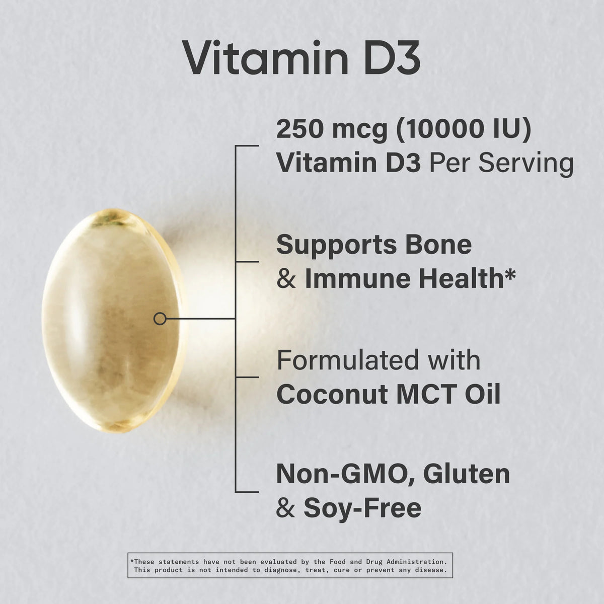 Vitamin D3 10000iu (120 softgels)
