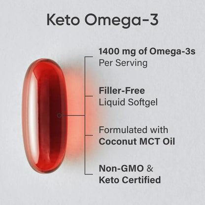 Keto Omega 1400mg (120 softgels)