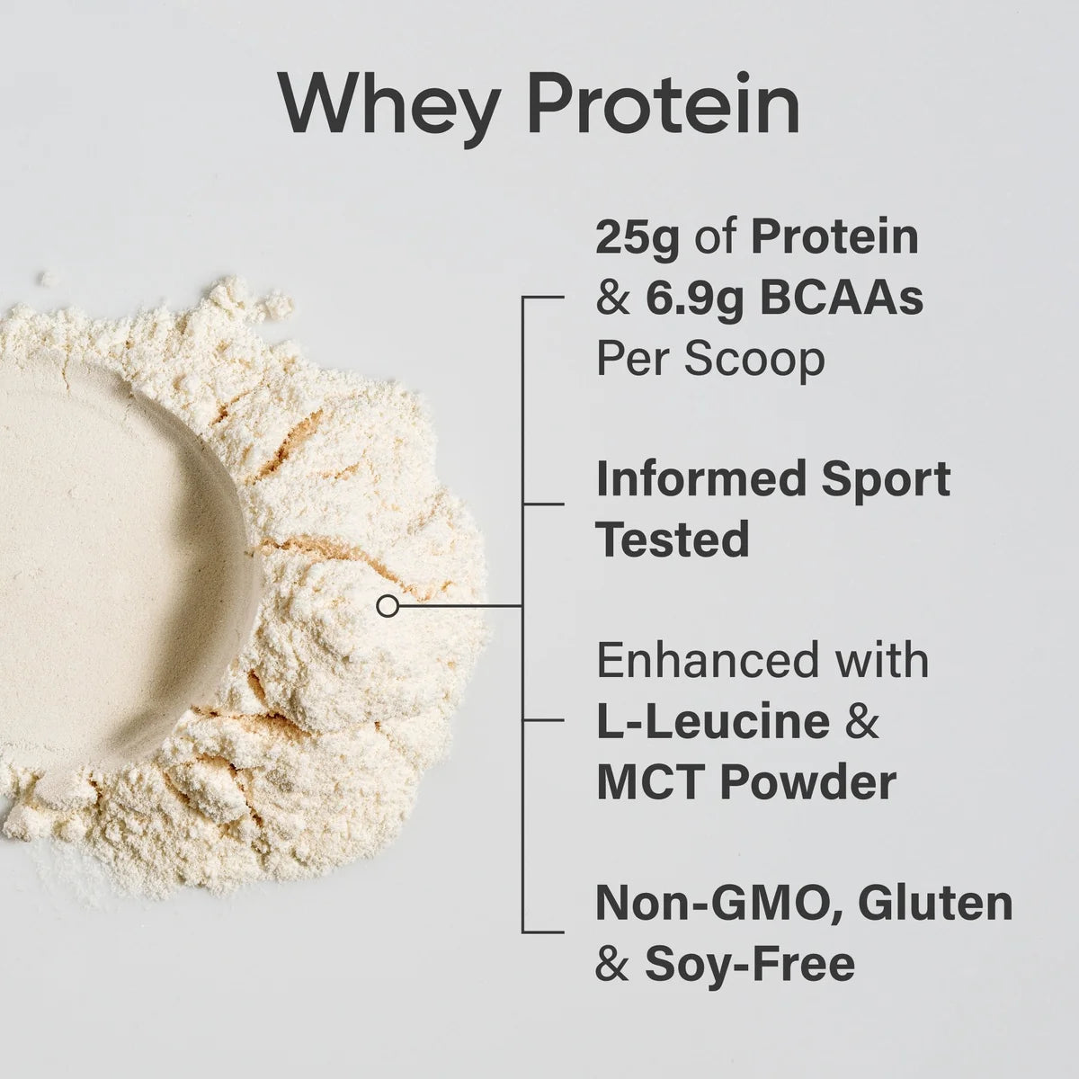 Whey Protein Isolate - Creamy Vanilla