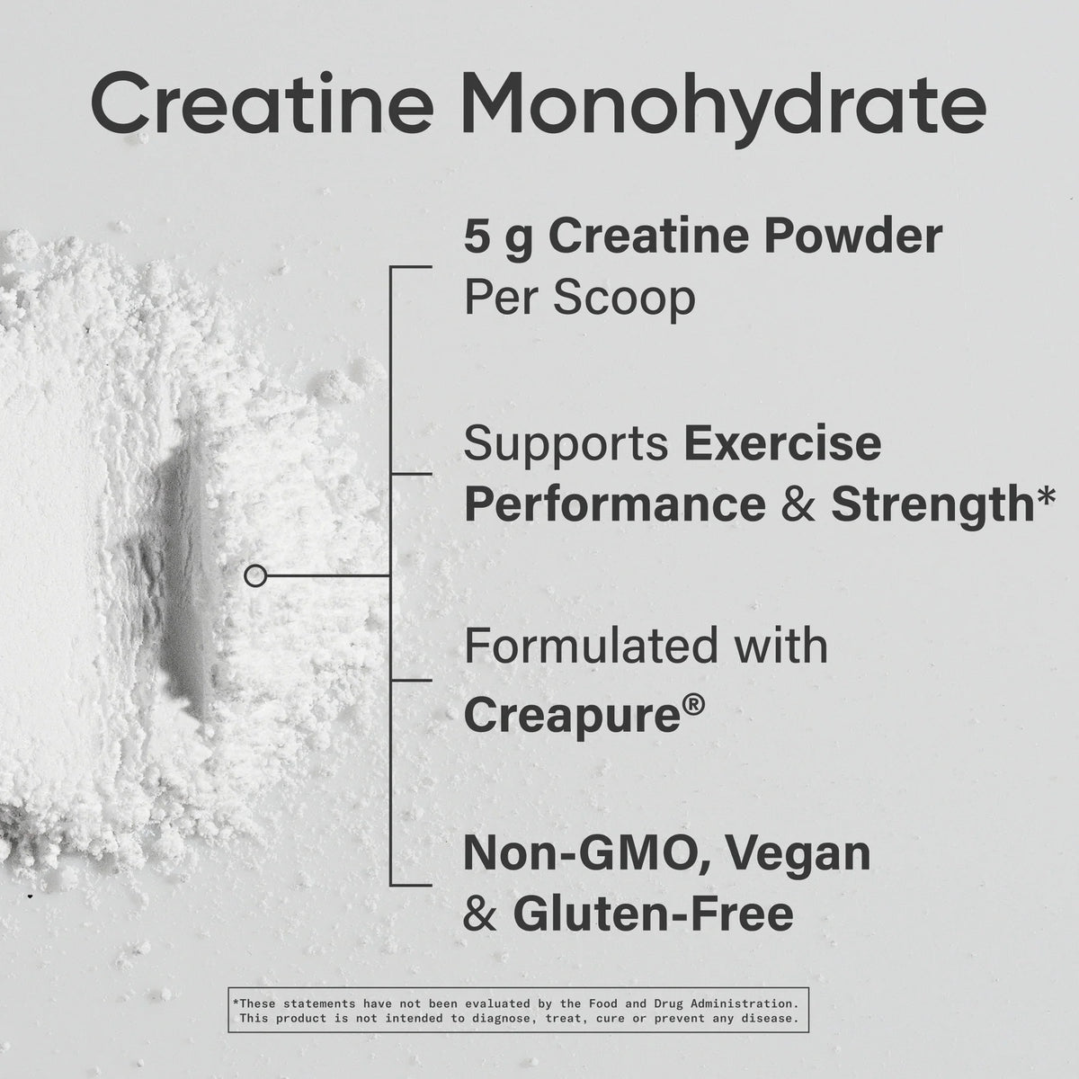 Creapure® Creatine Monohydrate
