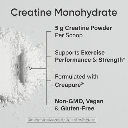 Creapure® Creatine Monohydrate