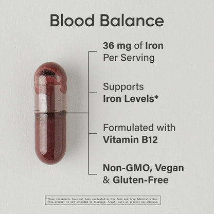 Blood Balance