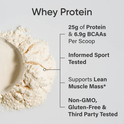 Whey Protein Isolate - Unflavored