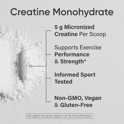 Creatine Monohydrate