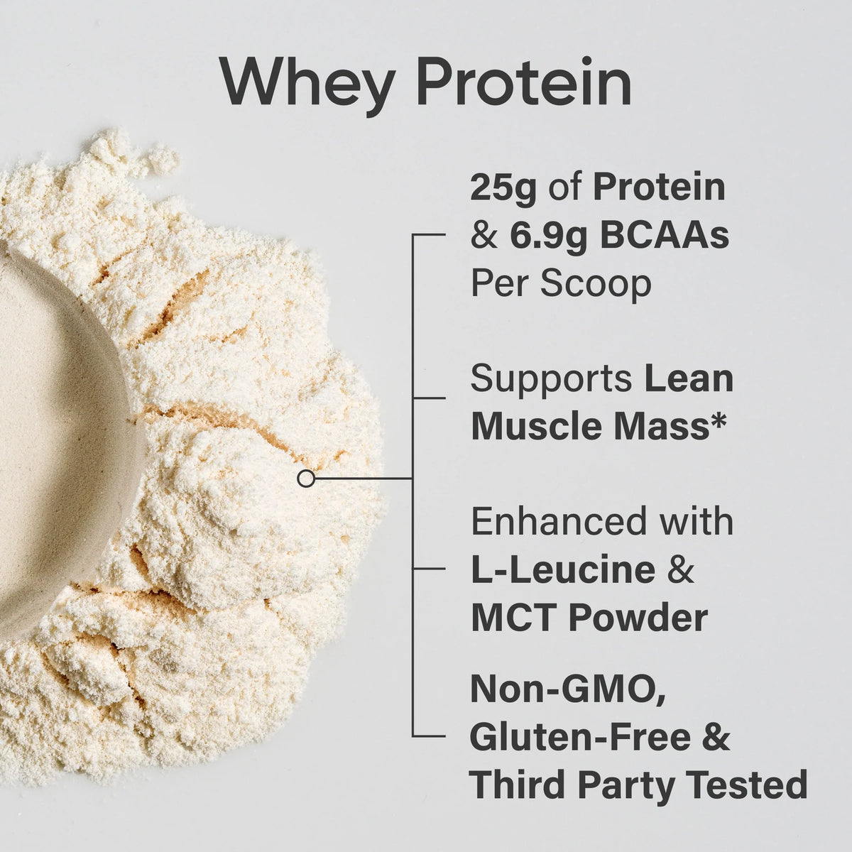 Whey Protein Isolate - Fruity Cereal
