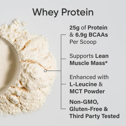 Whey Protein Isolate - Fruity Cereal