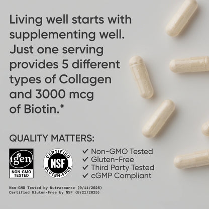 Multi Collagen Complex with Biotin