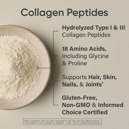 Collagen Peptides - Flavored