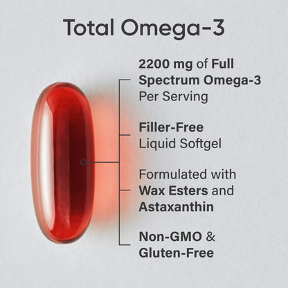 Total Omega-3 1100mg (120 softgels)