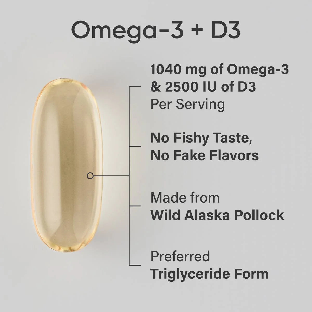 Omega-3 Fish Oil + Vitamin D3