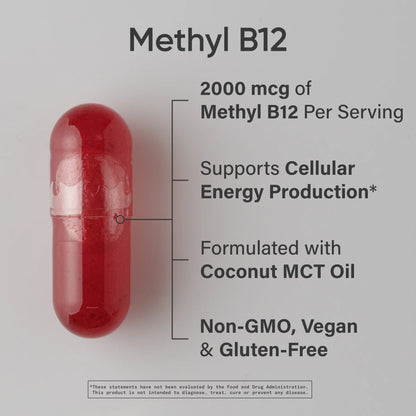 Methyl B12