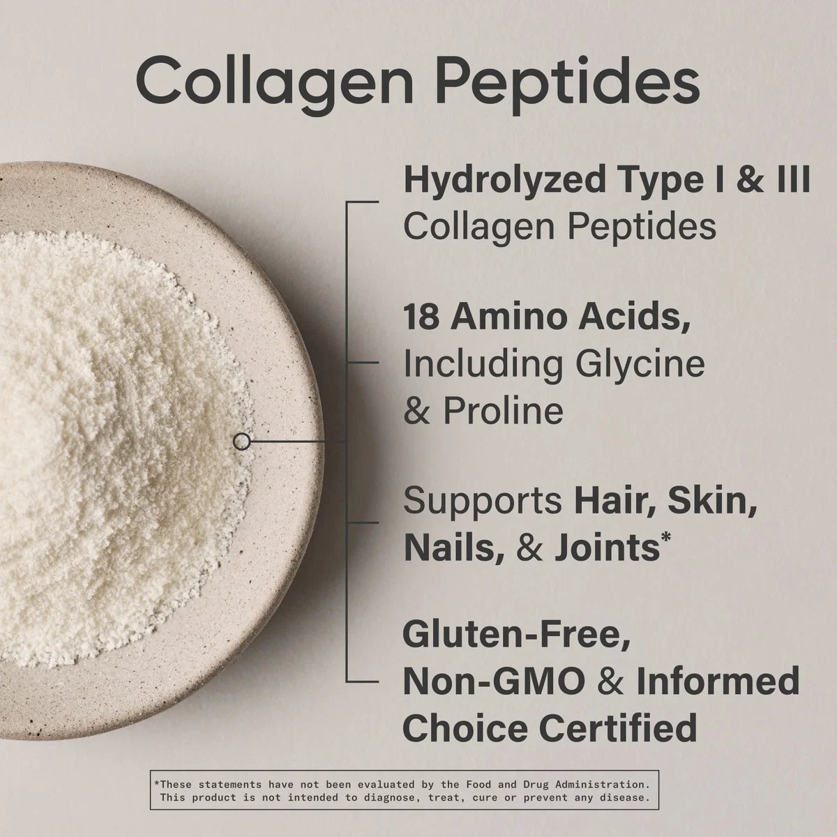 Collagen Peptides