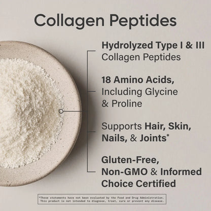 Collagen Peptides