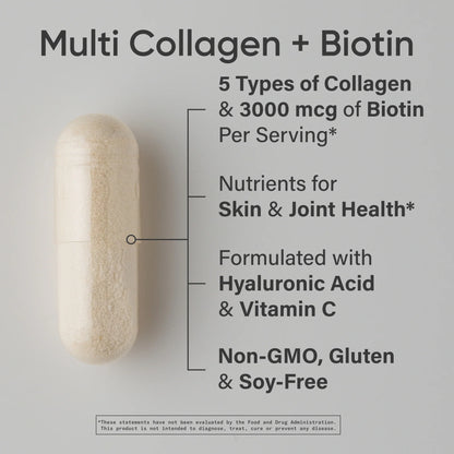 Multi Collagen Complex with Biotin
