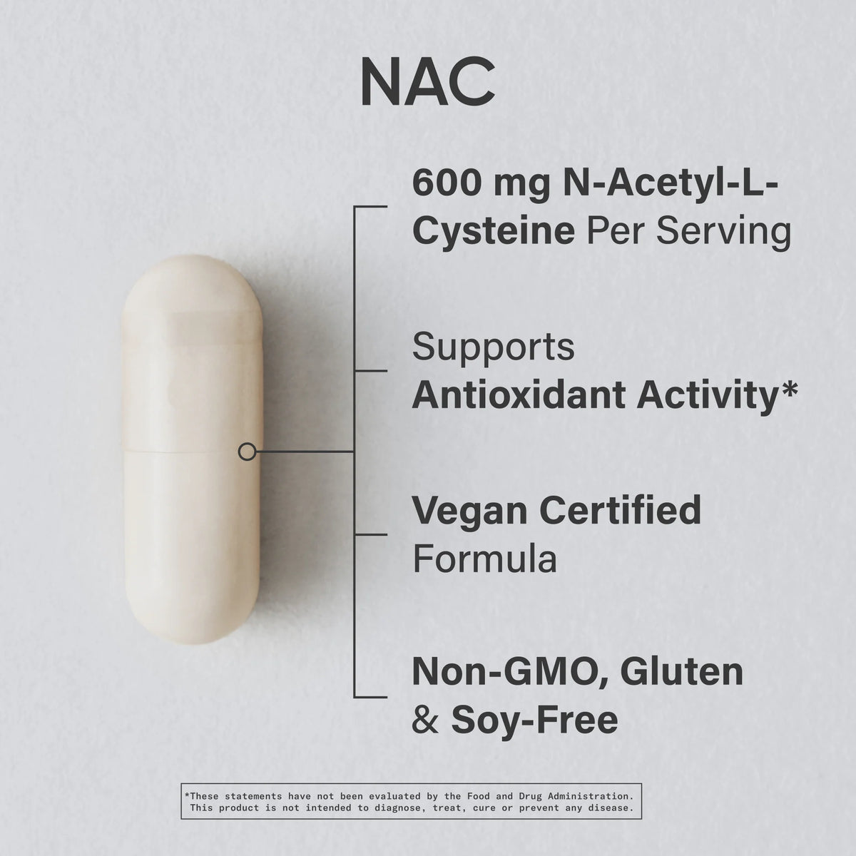 NAC N-Acetylcysteine